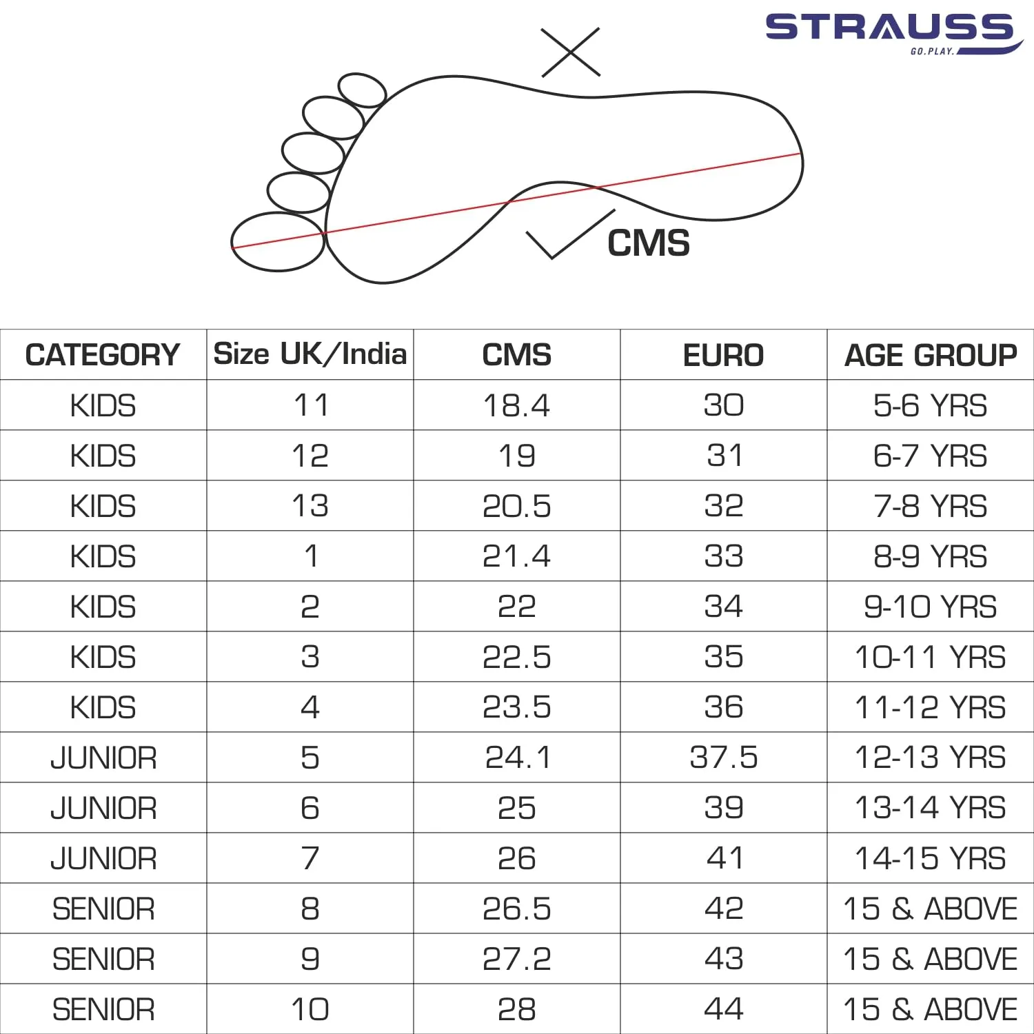 STRAUSS Gripper Skating Shoes | Fixed Body Roller Skates | Shoe Skate with PVC Wheel |Ideal for Boys, Girls and Kids |Suitable for All Skill Level | Ideal for Kids (11-12 Years) Size-4, (Red/Black)